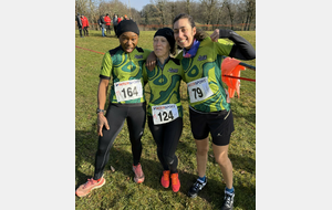 Championnats Départementaux de Cross VITRAC